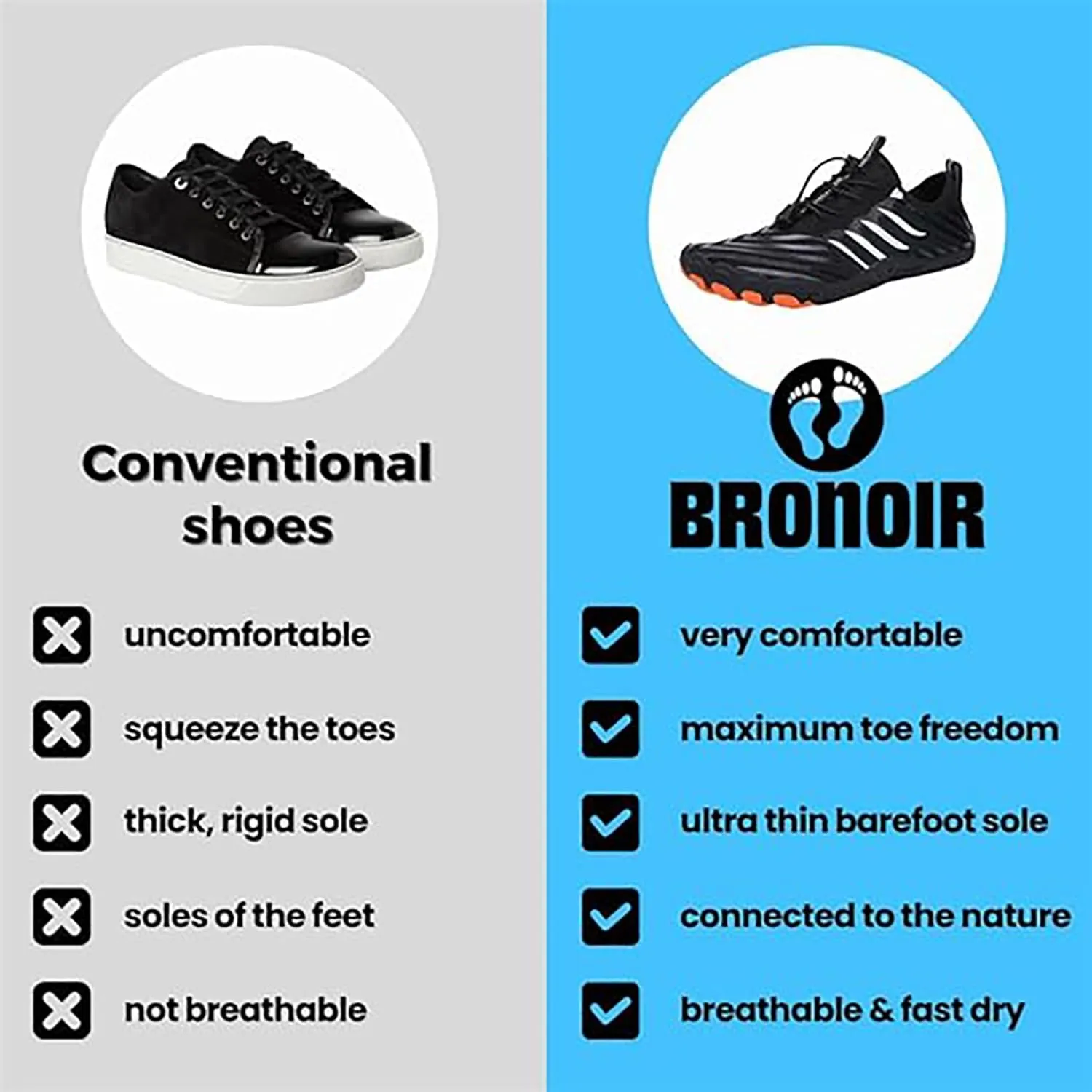 Baresteps Shoes Women, BareStep The Active 2.0 Men Neuropathy Barefoot Shoes Wide Toe Box for Long Day Foot Pain