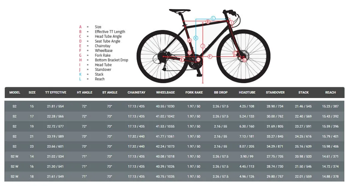 Jamis 2022 Coda S1 City & Fitness Bike Palladium
