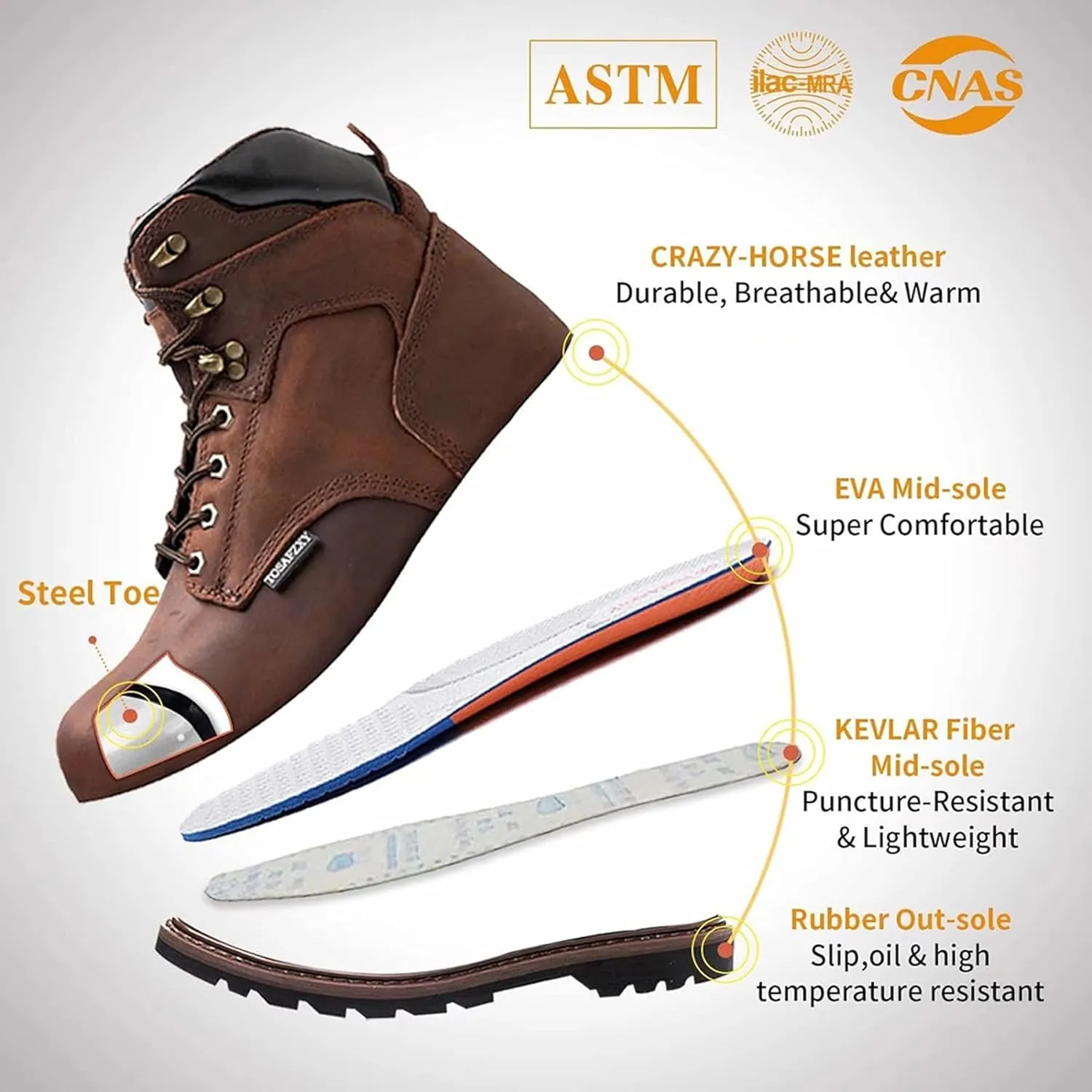 Tanleewa Work Safety Boots for Men Steel Toe Leather Boots Industrial Construction Non Slip Comfortable Working Botas