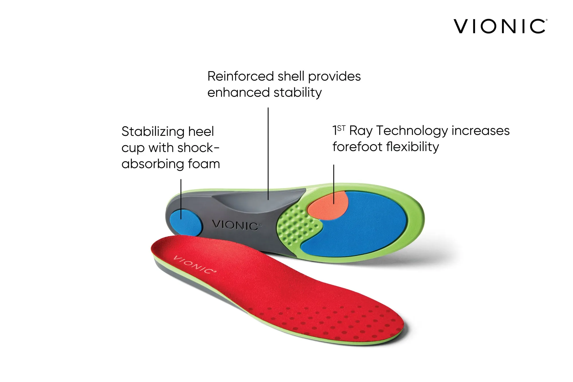 Women's Active Full Length Orthotic